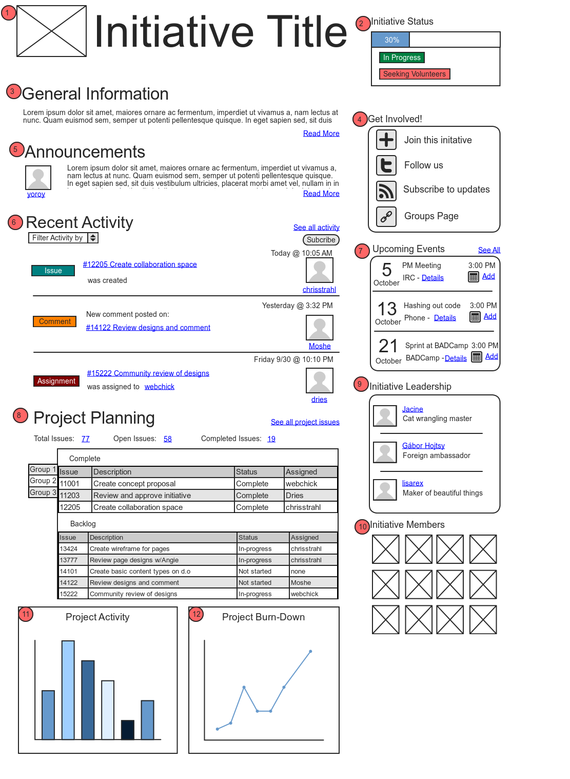 Wireframe image